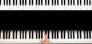 Klaviertastatur einfach erklärt für Anfänger
