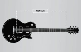 Mensur der E-Gitarre – zwischen Funktionalität und Klangrealität