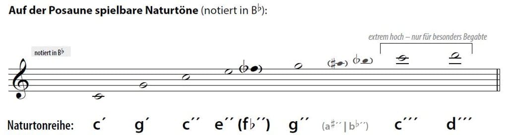 Naturtöne-Posaune