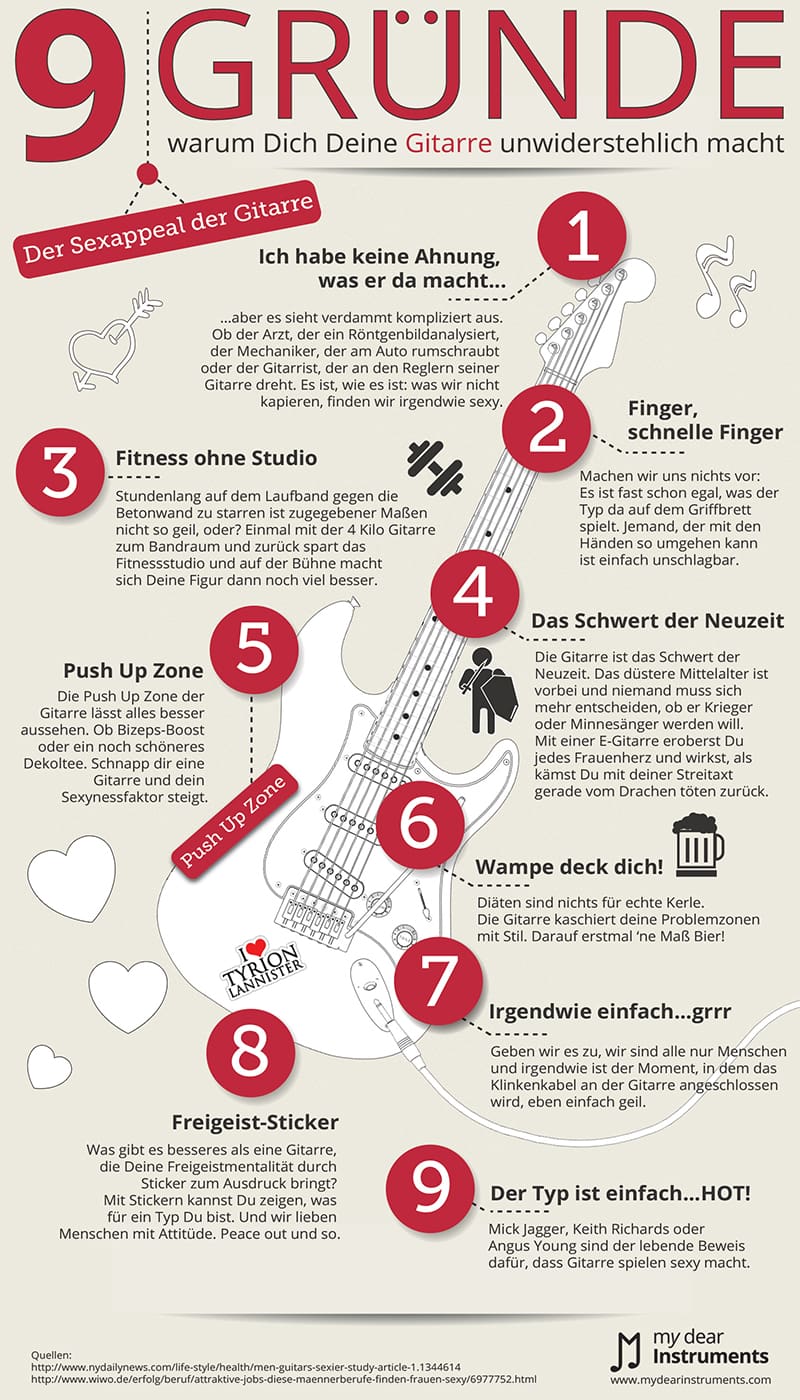 Infografik-9-Gruende-warum-Gitarre-spielen-sexy-macht